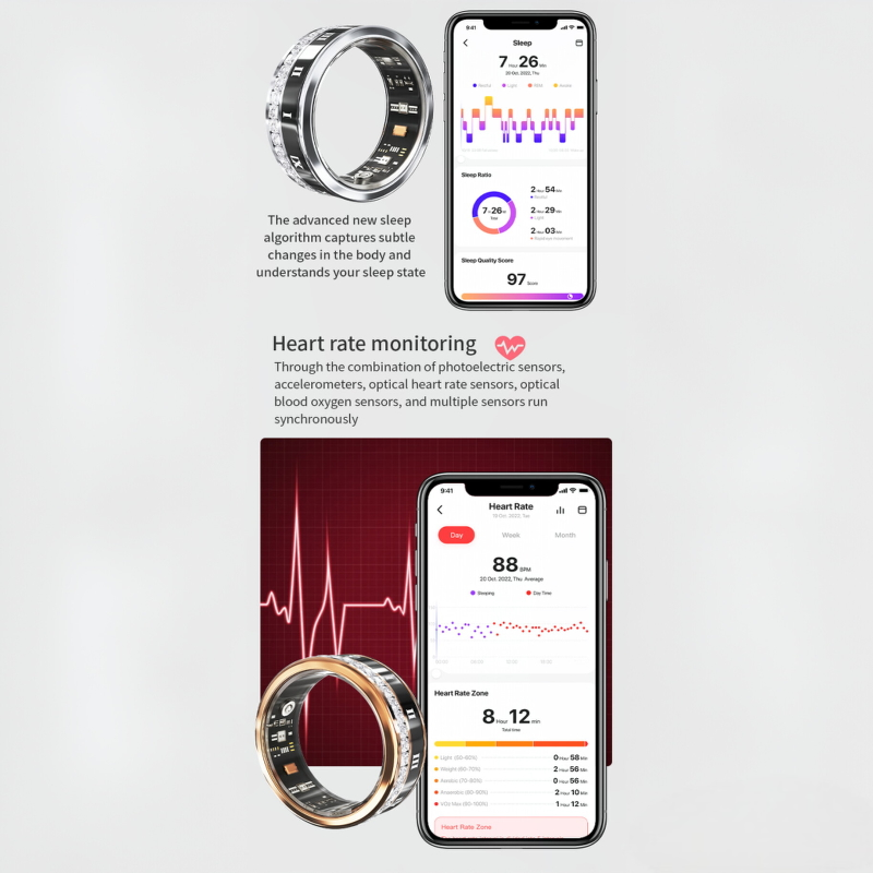 ダイヤモンドファッション 女性用スマートリング。心拍数モニタ - Health Monitors のレビューと価格