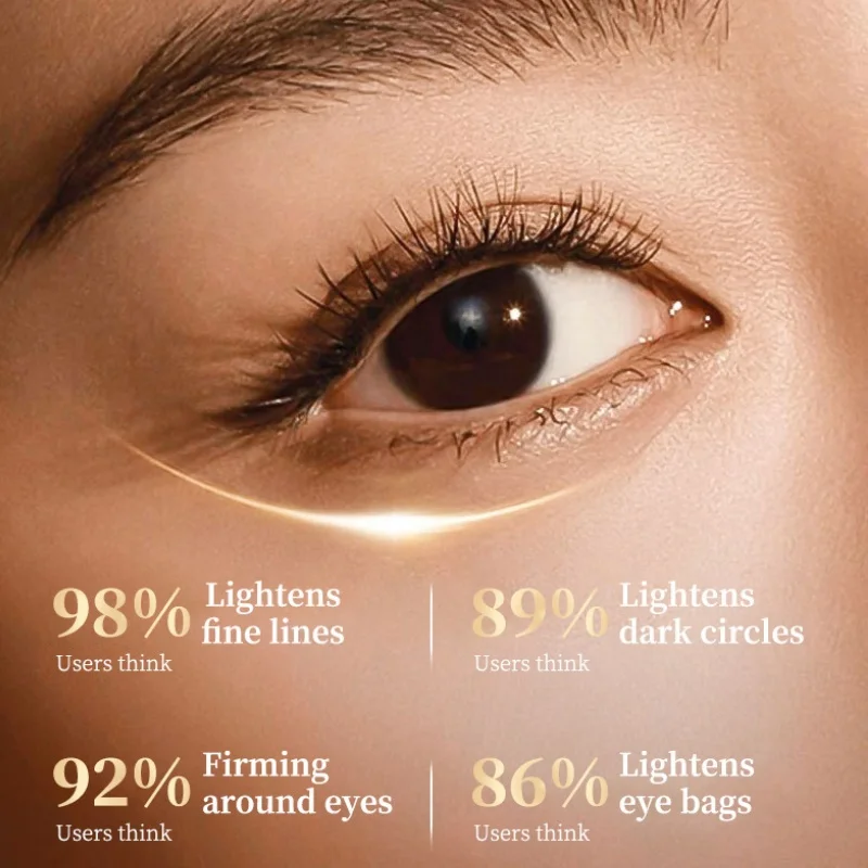レチノールは小じわを薄くし、くまを防ぎ、目袋を取り除き、老化 - Retinol Anti Wrinkle Cream のレビューと価格